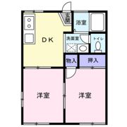 エコーハイツの間取り画像