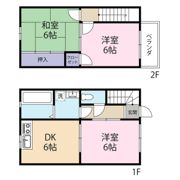 シャネルハイツの間取り画像