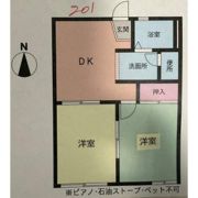 パレーシャル桜花園IIIの間取り画像