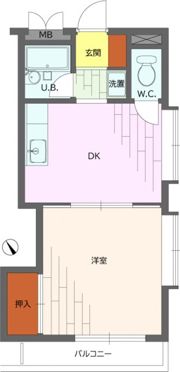 インペリア砥上の間取り画像