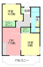 キッツビュールの間取り画像