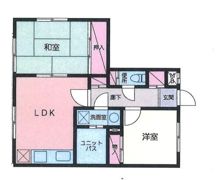 コスモAoi六会日大前IIの間取り画像