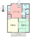 パレスコトブキの間取り画像