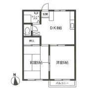 ゼルコバハウスの間取り画像