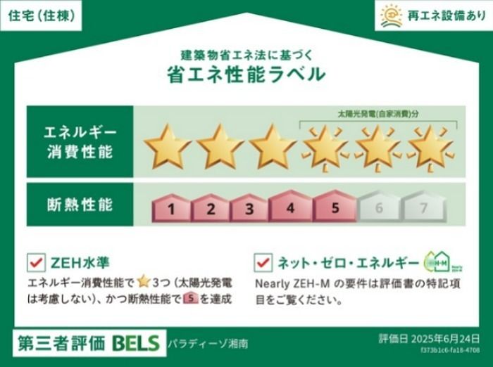 省エネラベル