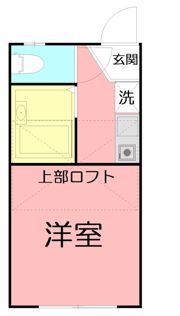 パンシオン 渋沢No．1の間取り画像
