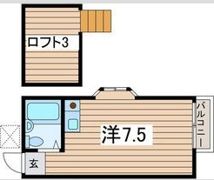 小柳ハイムの間取り画像