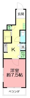 ラパルトマンNの間取り画像