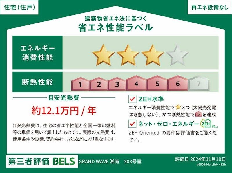 省エネラベル