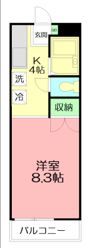 La・Fonteの間取り画像