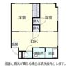 杉浦ビルの間取り画像