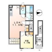ジャルディーノ F-oneの間取り画像