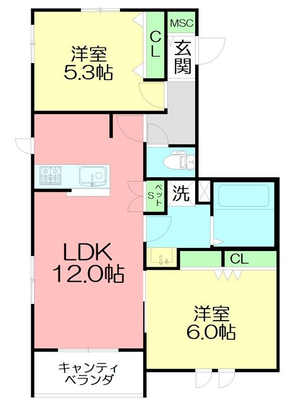 省エネラベル