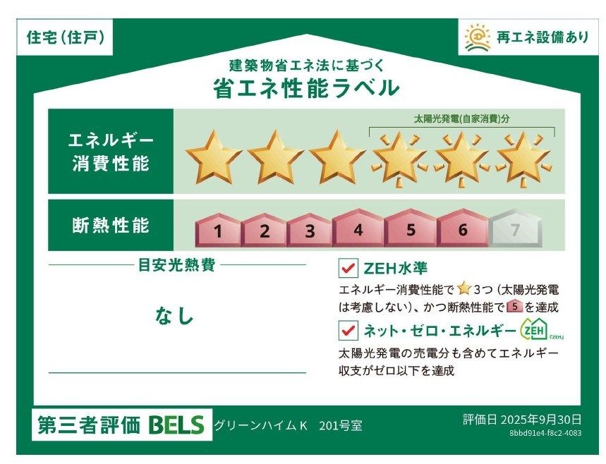 省エネラベル
