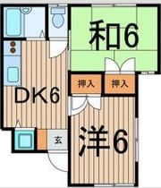 フラッツサザンウィンドの間取り画像