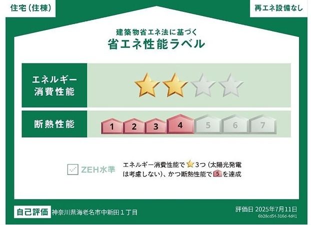 省エネラベル