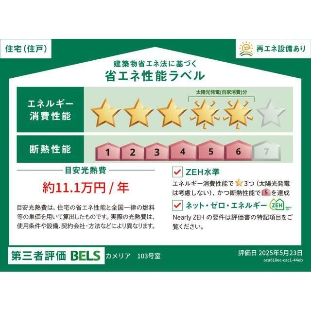 省エネラベル