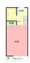 ガーデンバレー21の間取り画像
