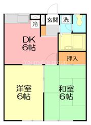 サンウッドIの間取り画像