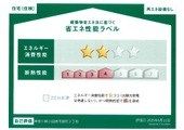 省エネラベル