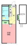 エトワール湘南とつかの間取り画像