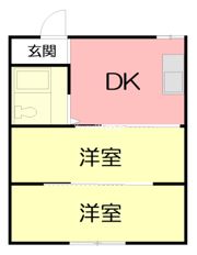 インベストメント井ノ口の間取り画像