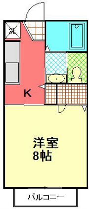 ソフィーユ東海大の間取り画像