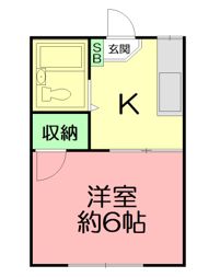 プログレス渋沢の間取り画像
