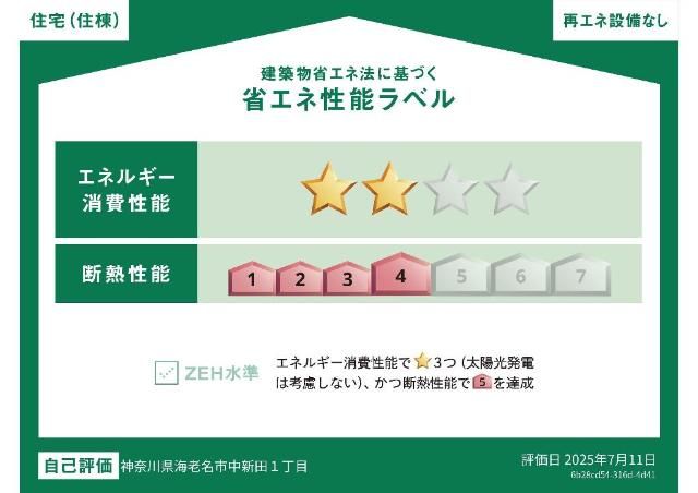 省エネラベル