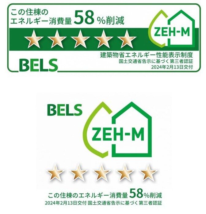 省エネラベル