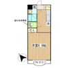 セレーノIの間取り画像