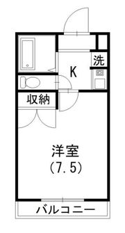 レジデンスジュネスの間取り画像