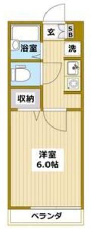 Villa510 No．6の間取り画像