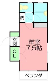 ナイスハイムの間取り画像