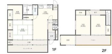 岡津町2187戸建の間取り画像