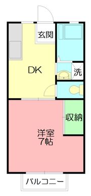 高平ハイツの間取り画像