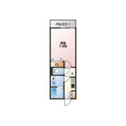 Ocean Hills北矢名の間取り画像
