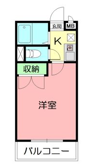 グランコンフォート本厚木の間取り画像