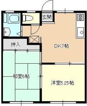 メゾンアンソレイエの間取り画像