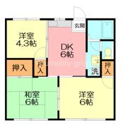 コーポちとせの間取り画像