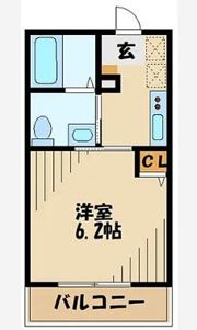 ノーヴェルメゾンの間取り画像