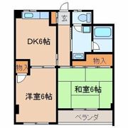 フラット鈴木の間取り画像