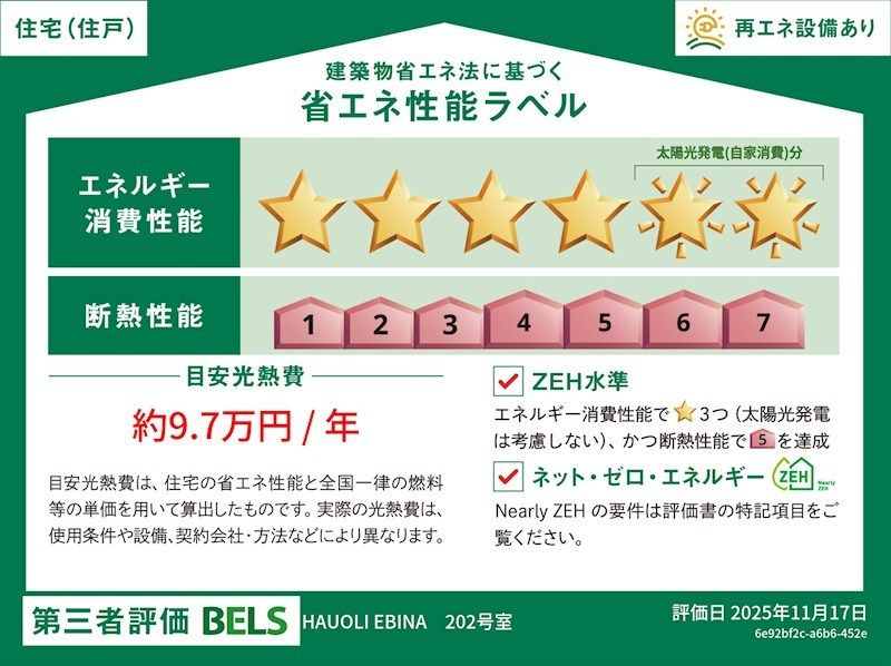 省エネラベル