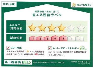 省エネラベル