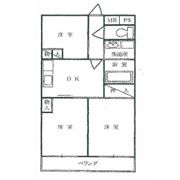 サンハイツ河原 NO．5の間取り画像