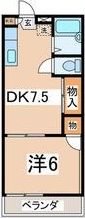 グリーンフラットの間取り画像