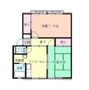 ベルプラザの間取り画像
