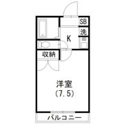 レジデンスジュネスの間取り画像