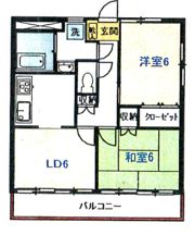コーポ南町の間取り画像