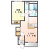サンライズの間取り画像